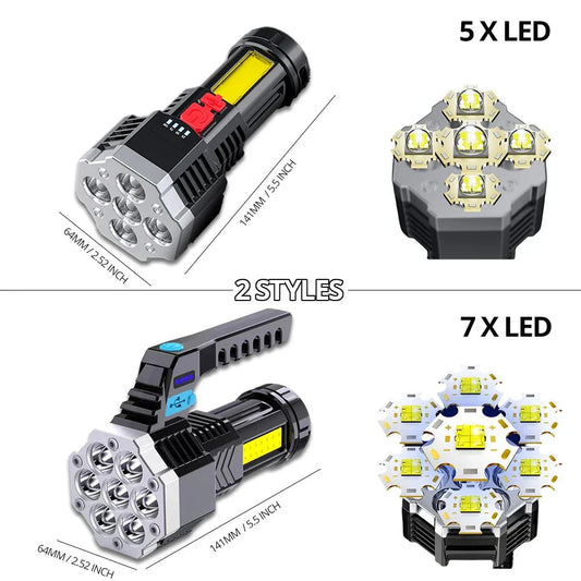Wiederaufladbare LED-Taschenlampe
